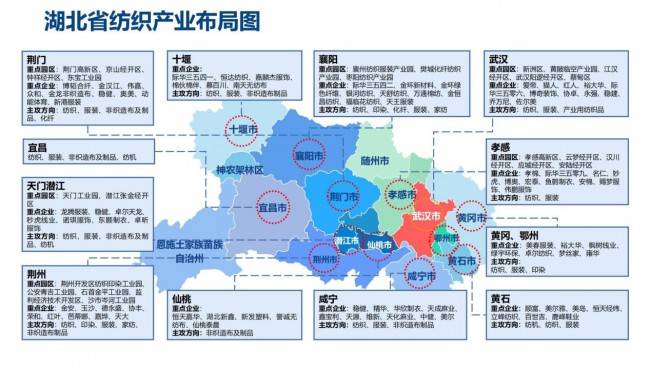 9月武汉国际纺机展亮点抢先看(图4)