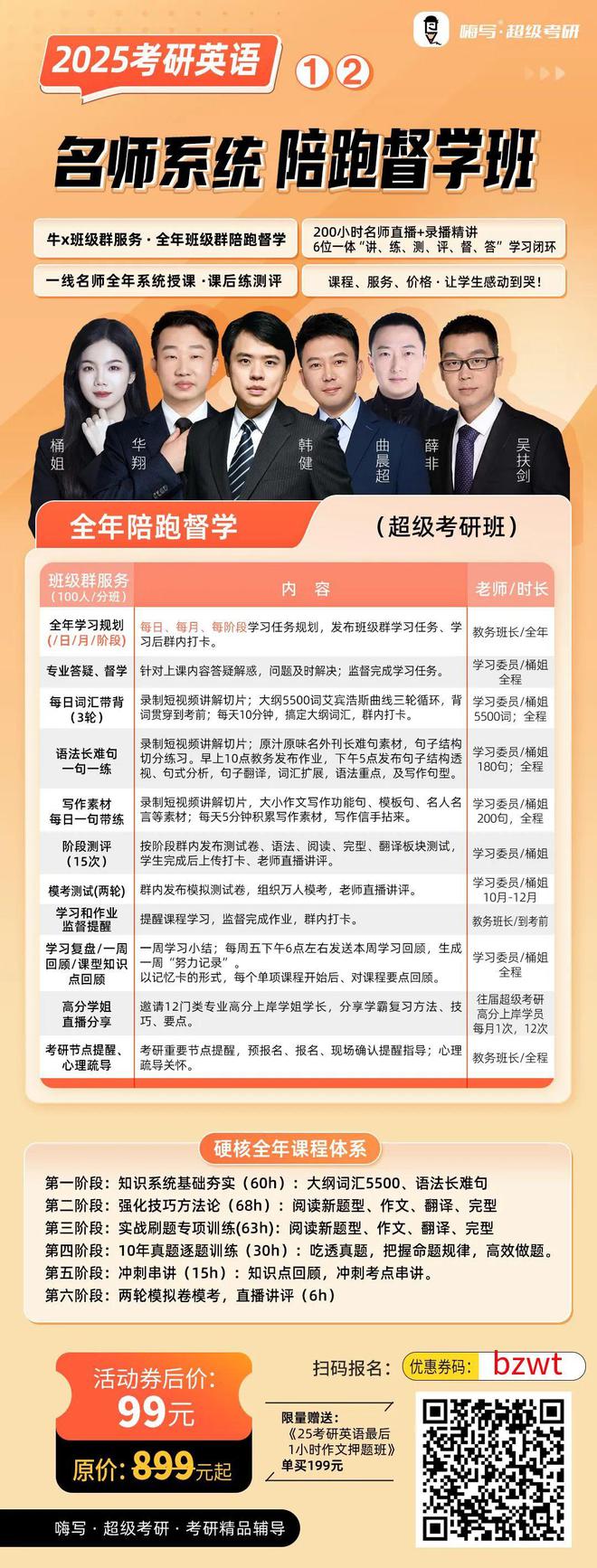 25考研题源外刊阅读《卫报》双语精读版训练--什么样的人应该当领导？(图2)