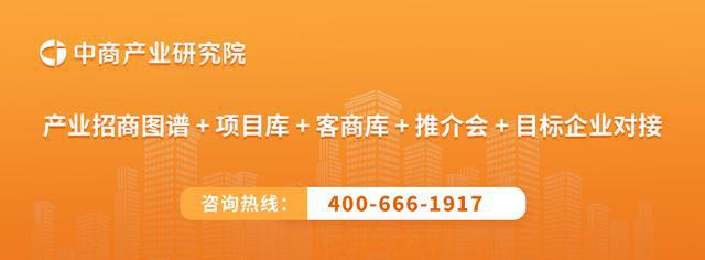 2024年一季度内蒙古工业投资拿地规模企业50强出炉！(图2)
