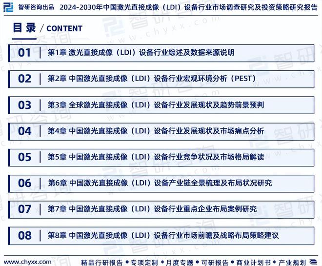2024版中国激光直接成像设备行业市场概况分析及投资前景分析报告(图2)