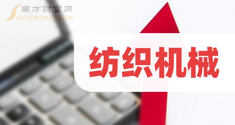 【名单】2024年纺织机械概念龙头股是这些！（3月13日）(图1)