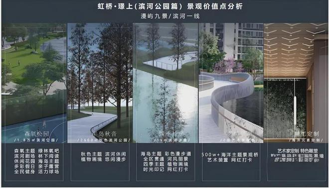 国贸虹桥璟上-国贸虹桥璟上(青浦)2024网站-户型价格容积率(图4)