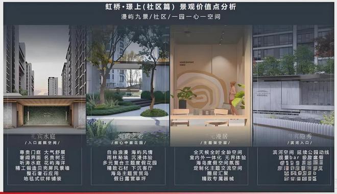 国贸虹桥璟上-国贸虹桥璟上(青浦)2024网站-户型价格容积率(图5)
