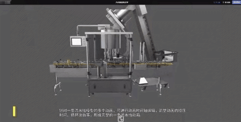 2024年“3D工业”的9种细分类别每个都是热门趋势！(图2)