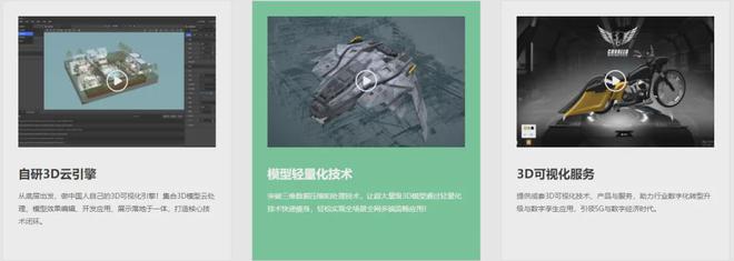 2024年“3D工业”的9种细分类别每个都是热门趋势！(图8)
