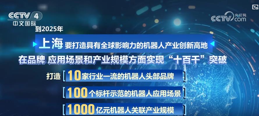 中国算力布局加速跑中央企业智能算力规模同比实现翻倍增长(图4)