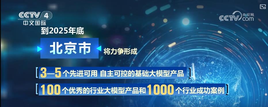 中国算力布局加速跑中央企业智能算力规模同比实现翻倍增长(图2)