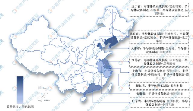 2024中国半导体设备上市企业全方位对比分析(图3)