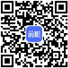 【干货】2024年中国纺织机械行业产业链现状及市场竞争格局分析浙江省企业分布最为集中(图7)