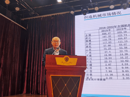 聚焦分析新形势寻找新增点：2024年度全国纺织机械行业生产经营工作座谈会召开(图6)