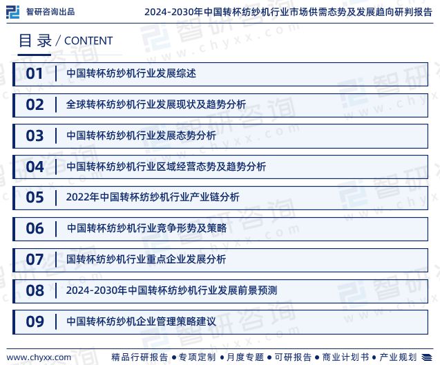行业干货！智研咨询发布：2024年中国转杯纺纱机行业市场分析报告(图2)