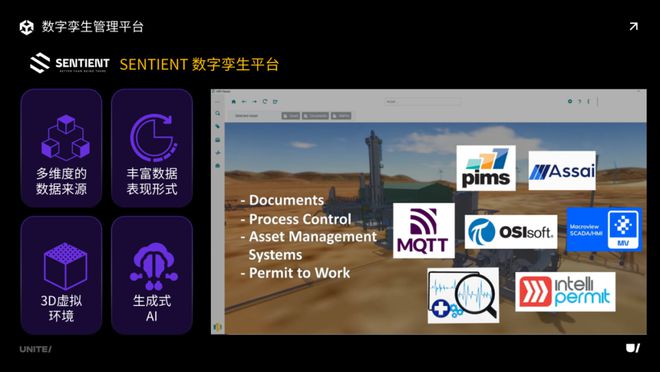 海量案例！点击洞察2024年工业数字孪生发展趋势(图9)