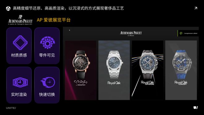 海量案例！点击洞察2024年工业数字孪生发展趋势(图10)
