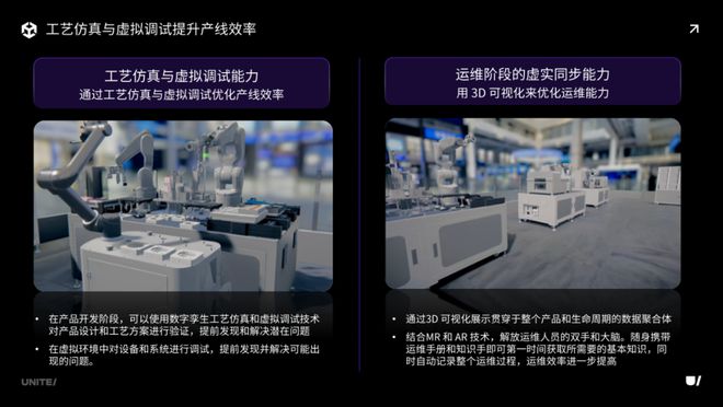 海量案例！点击洞察2024年工业数字孪生发展趋势(图13)