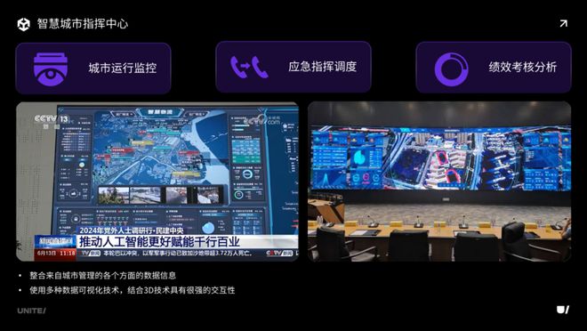 海量案例！点击洞察2024年工业数字孪生发展趋势(图19)