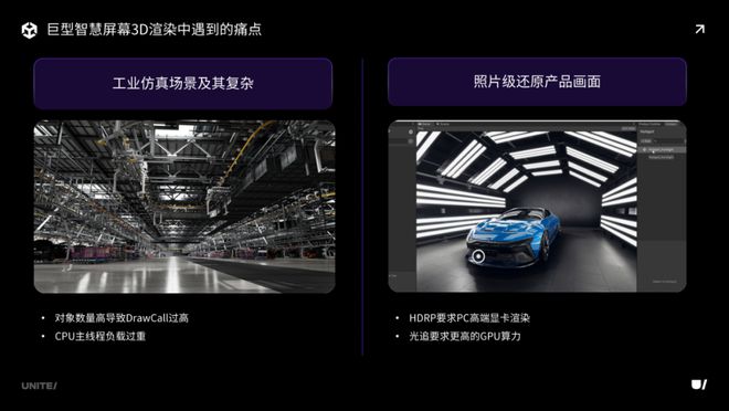 海量案例！点击洞察2024年工业数字孪生发展趋势(图20)