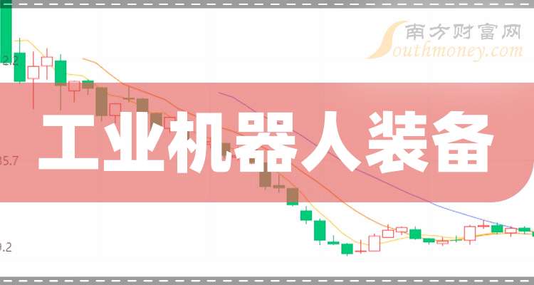 【干货】2024年工业机器人装备概念龙头股在这里！（10月28日）(图1)