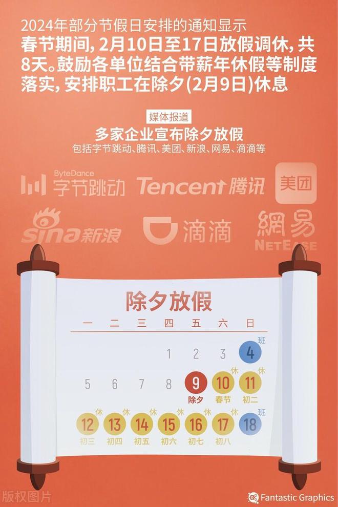2024年除夕放假企业名单曝光快来看看有哪些企业放假了！(图6)