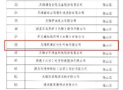恩捷股份2024第三季报净利润环比增长旗下两公司双获“绿色工厂”称号(图1)