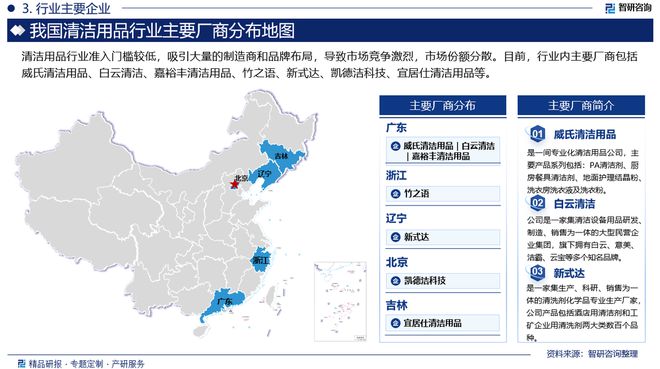 2024版清洁用品行业发展现状及市场全景评估报告（智研咨询发布）(图4)