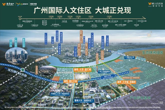 2024『越秀大学星汇城』营销中心越秀大学星汇城网站欢迎您(图3)