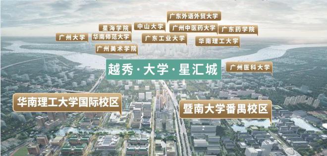 2024『越秀大学星汇城』营销中心越秀大学星汇城网站欢迎您(图8)