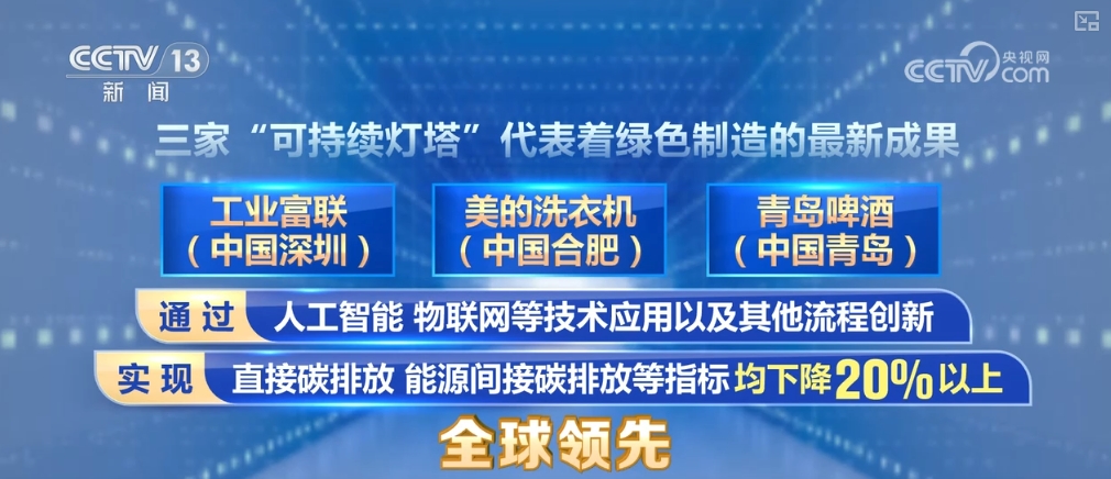 从“首家”“首次”“第一”看中国制造升级(图5)