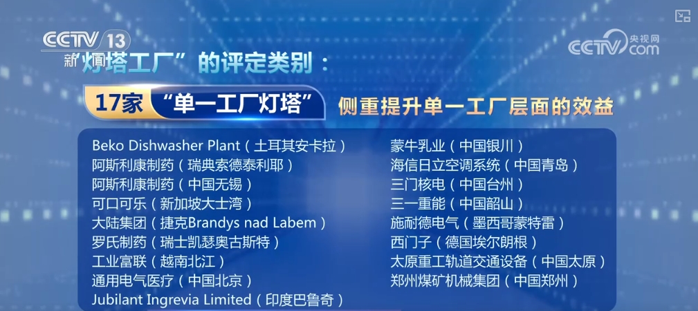 从“首家”“首次”“第一”看中国制造升级(图3)