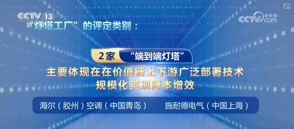 从“首家”“首次”“第一”看中国制造升级(图4)
