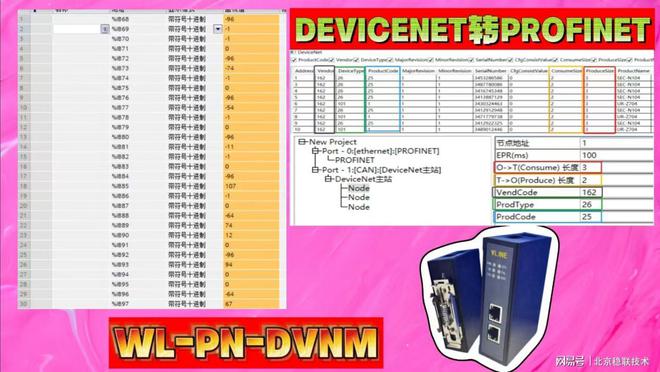智能星际纽带传奇带系”：Profinet转DeviceNet网关连接SEC流量计(图4)