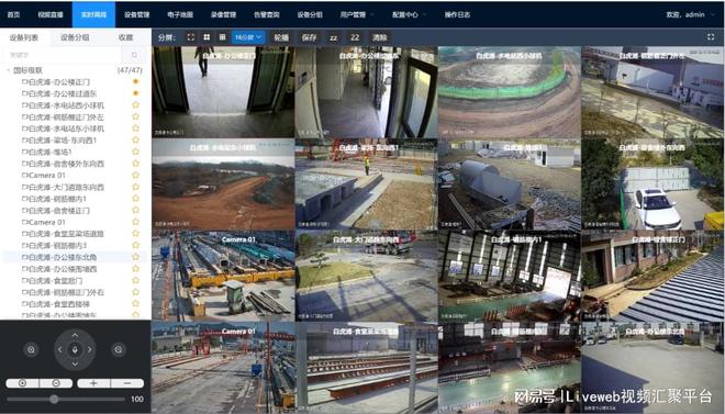 监控远程监控汇聚系统Liveweb网络设计思路(图2)