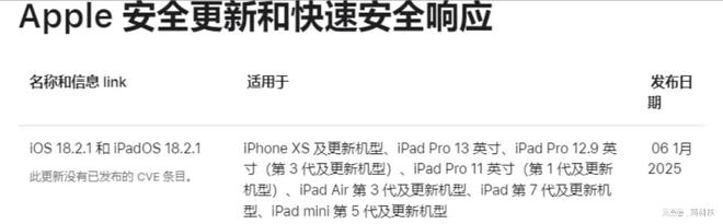 iOS1821正式版发布苹果建议所有用户更新(图3)