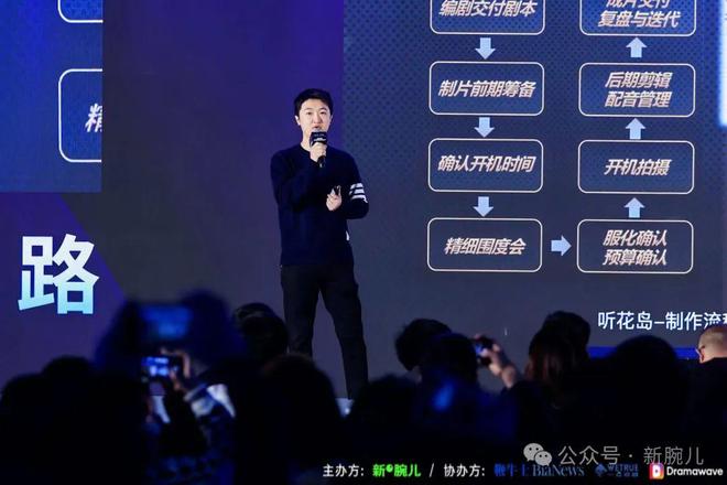 听花岛：精品短剧就是聪明人用笨功夫做出来的(图1)