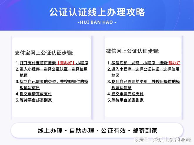 武汉海牙认证中心地址（保姆级攻略）(图1)