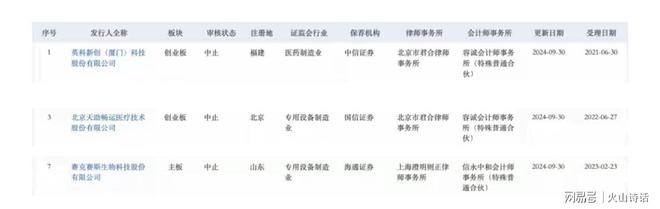 网传广州一医疗企业取消年终奖和年会放假28天员工表示很焦虑(图5)