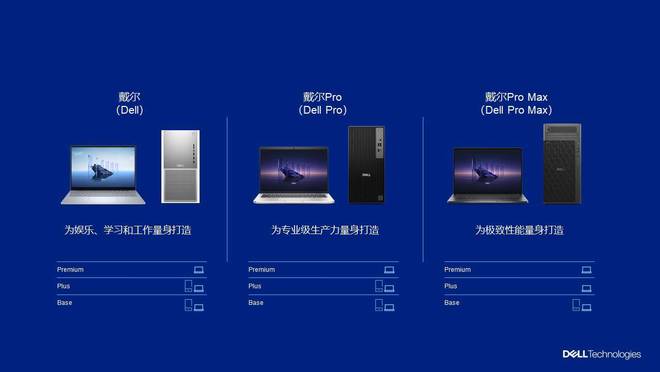 早报英伟达重磅发布「核弹」RTX5090售价高达16万元苹果「廉价版」iPhone新机即将量产联想公布全球首款量产卷轴屏PC(图4)