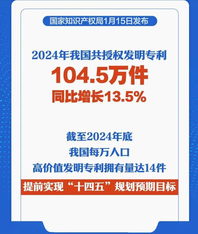 美国网友提问：为什么中国不能发明任何新东西只能从西方窃取？(图5)