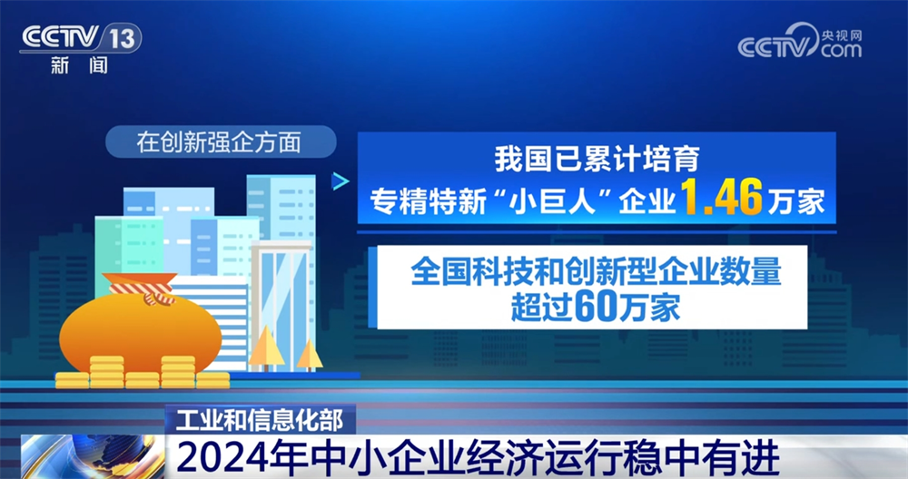 2024年工业绿色发展“四增三降”工业发展生态底色越来越鲜亮(图2)