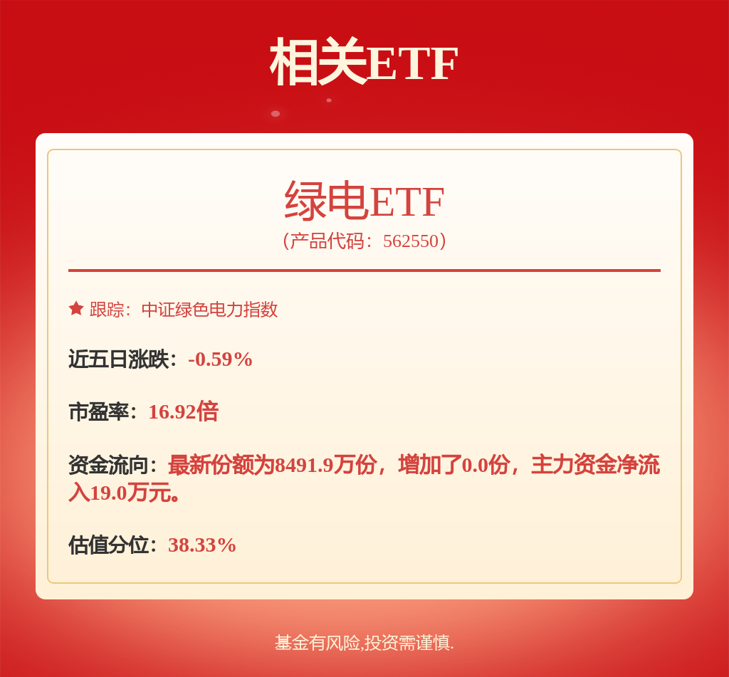 中国核电：钴-60、碳-14后端分离提取生产线目前已建成投产(图1)