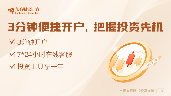 A股一季报行情打响上市公司净利最高同比预增超15倍(图1)