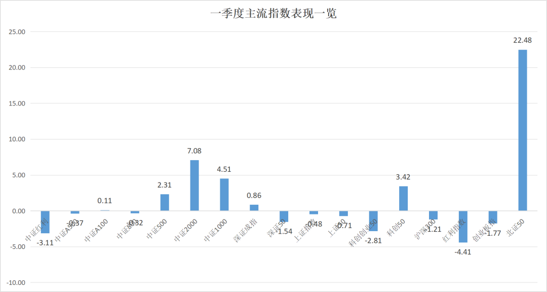 彻底爆了！最牛大赚60%(图1)
