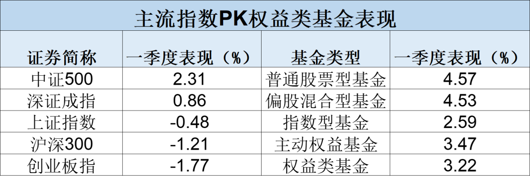 彻底爆了！最牛大赚60%(图4)