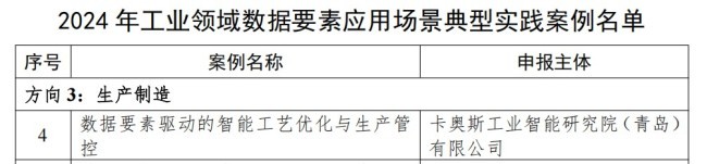 卡奥斯一项目入选工信部“2024年工业领域数据要素应用场景典型实践案例名单”(图1)