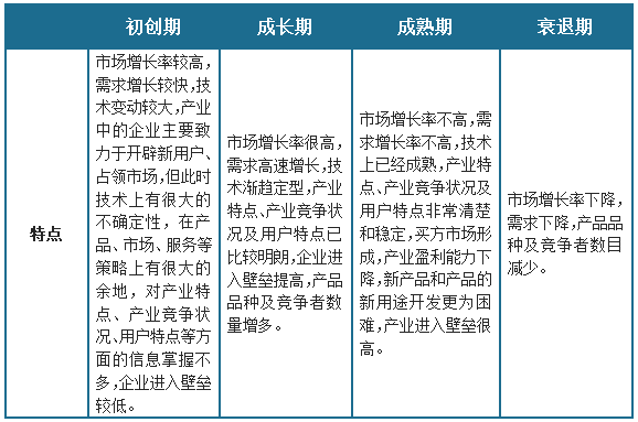 中国鞋面横织机行业发展深度研究与投资趋势调研报告（2024-2031）(图1)