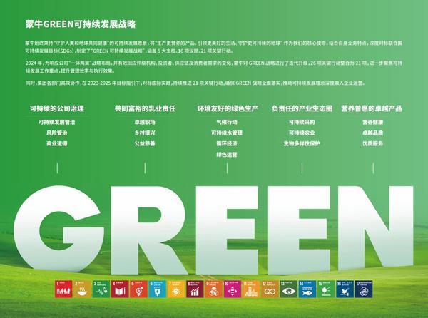 中国乳业唯一！蒙牛荣登2025年《财富》中国ESG影响力榜(图4)