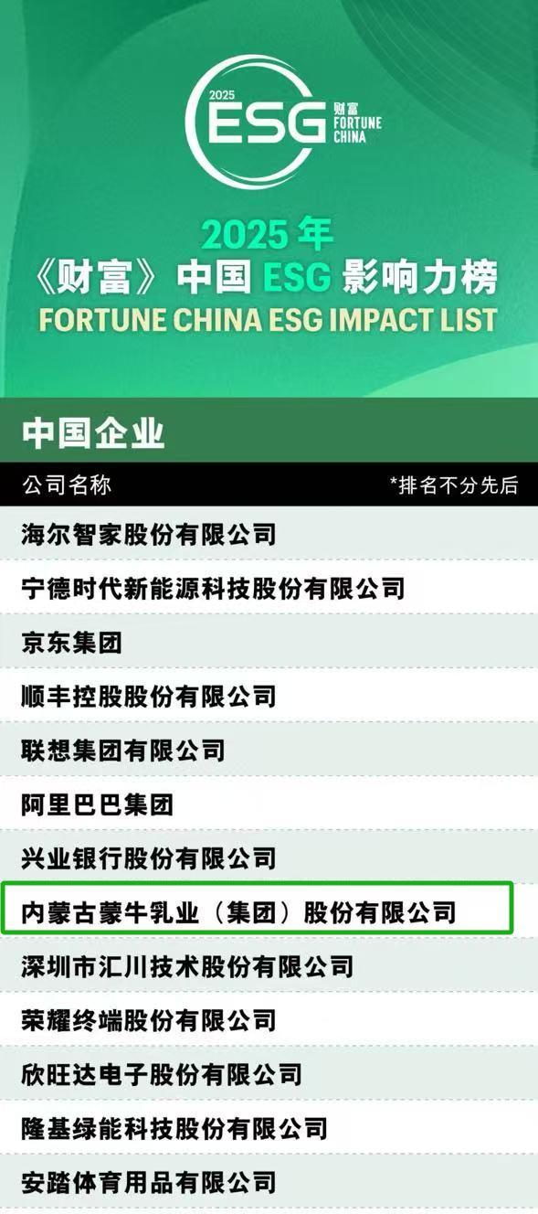 中国乳业唯一！蒙牛荣登2025年《财富》中国ESG影响力榜(图1)