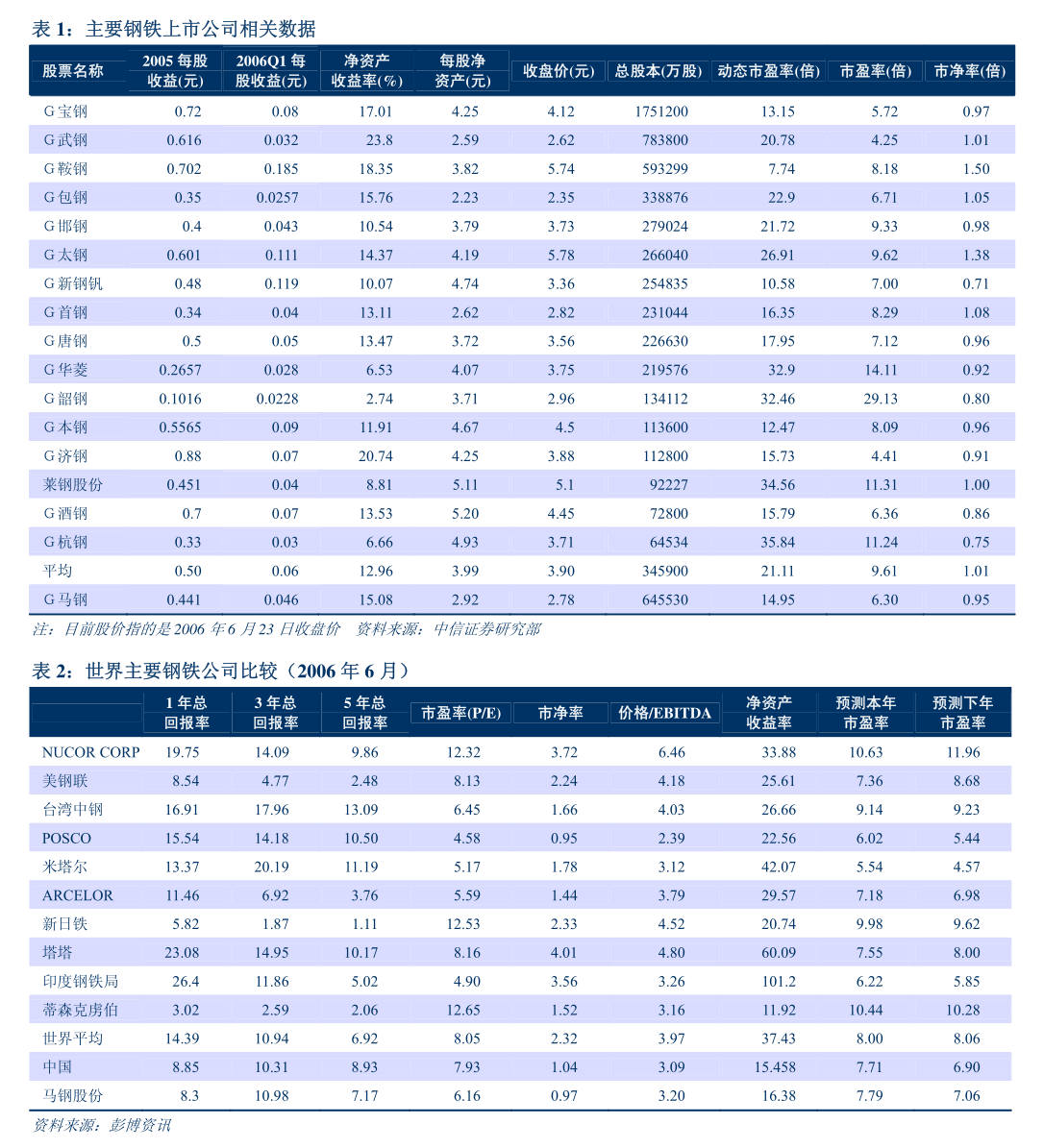 上海艾录：上海艾录包装股份有限公司2024年度募集资金存放与使用情况专项报告(图7)