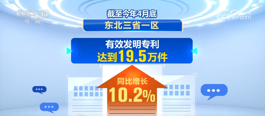 优化服务激发创新活力企业专利“含金量”与产业“含新量”同步提升(图1)