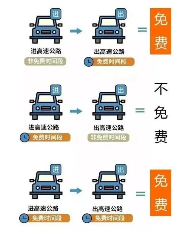 放假通知：连休3天不调休！(图1)