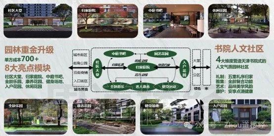 南开鹏飞·南开学苑售楼处电话→天津鹏飞学苑发布-新详情(图8)